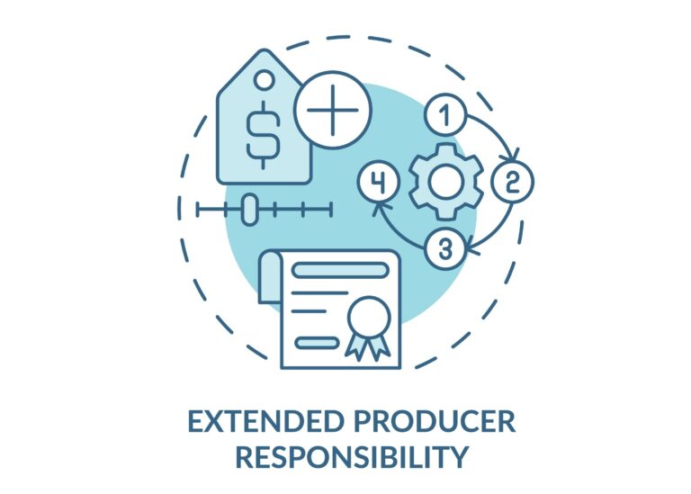 Why Extended Producer Responsibility (EPR) is Important for Product Packaging