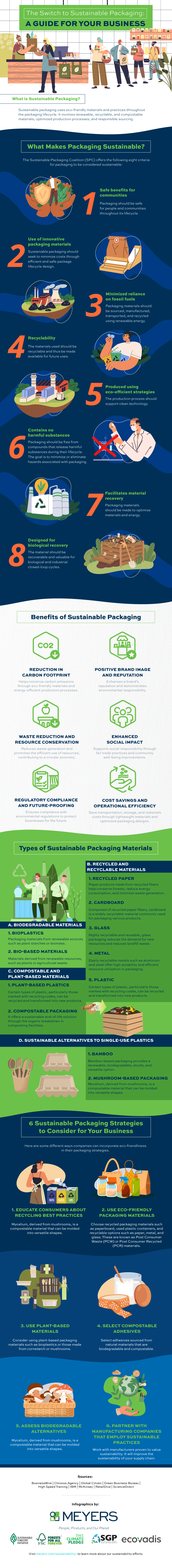 Plastic Plant Trays: Versatile and Practical Solutions for