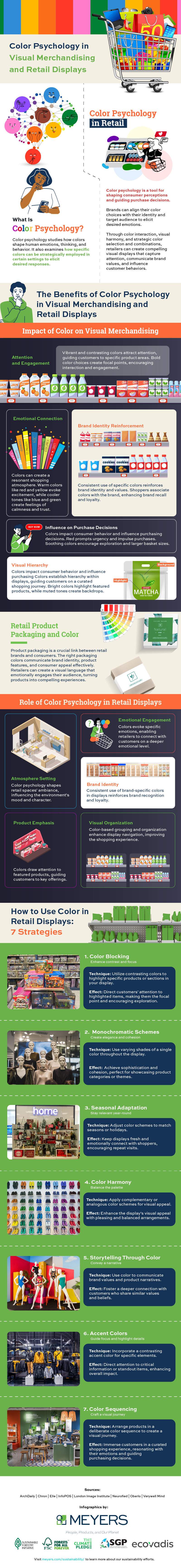 retail color psychology